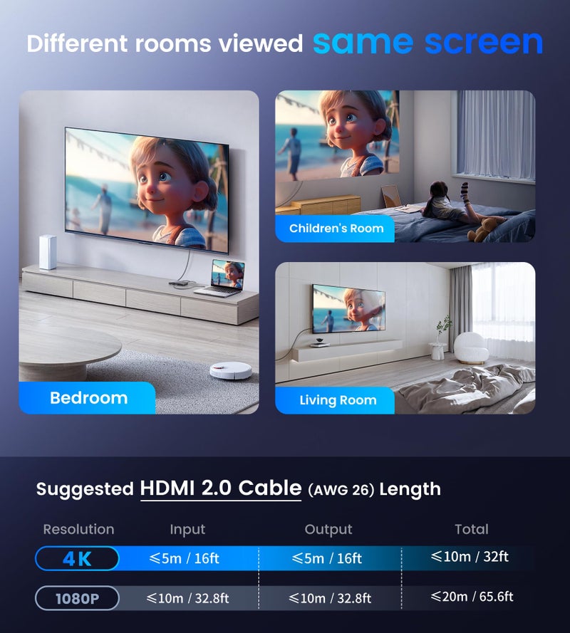 NEWCARE 4K HDMI Splitter 1 in 3 Out [with 4 FT Hdmi Cable and Power Adapter]-Not Support Extended Display, Aluminum Alloy 1Ã—3 HDMI Splitter Support 4Kx2K,1080P,3D, DTS/Doby-TrueHD for Xbox PS5/4 Roku - Image 5